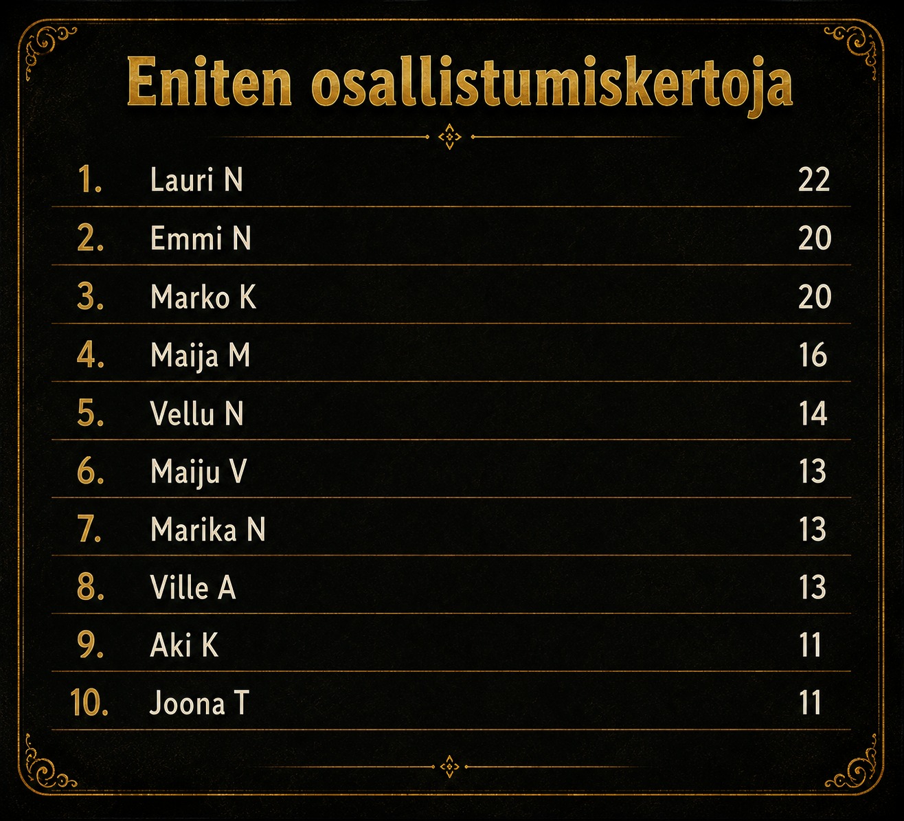 Ukk